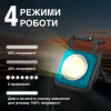 Ліхтар кишеньковий водонепроникний MISSION MISSION LED Circle Blue