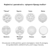 Антицелюлітний масажер MEDICA+ MassPro 3.0
