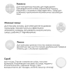 Антицелюлітний масажер MEDICA+ MassPro 3.0