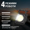 Ліхтар кишеньковий водонепроникний MISSION MISSION LED Circle Black