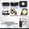 Ліхтар кишеньковий водонепроникний MISSION MISSION LED Circle Black