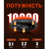 Павербанк грілка для рук на 10000 mAh Ocoopa Powerbank Heater H01 помаранчевий